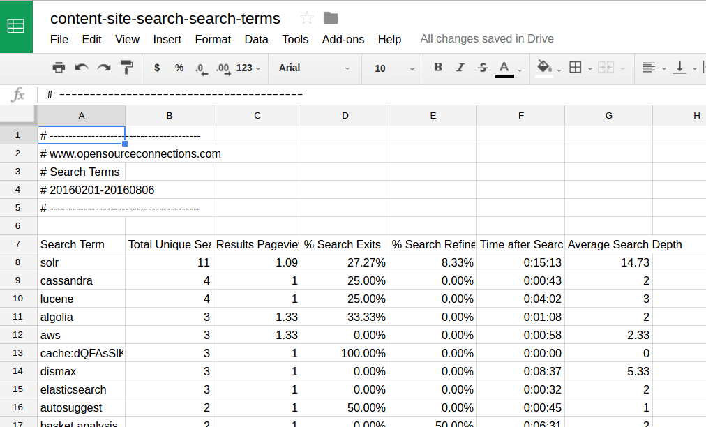 OSC's search keywords in a spreadsheet