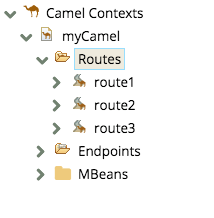 Camel context deployed on tomcat port 8081