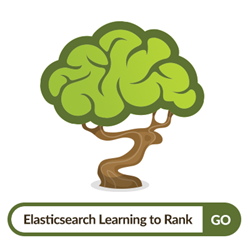 Search tuning tool Elasticsearch LTR