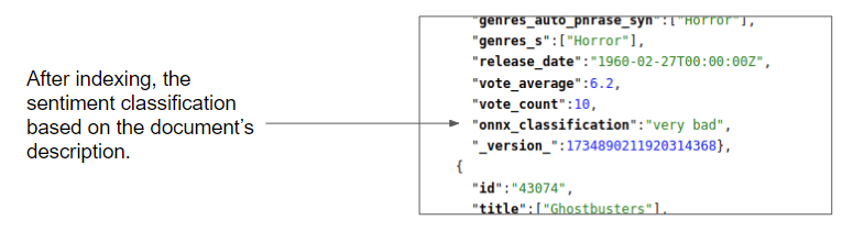 OpenNLP in Solr showing sentiment classification